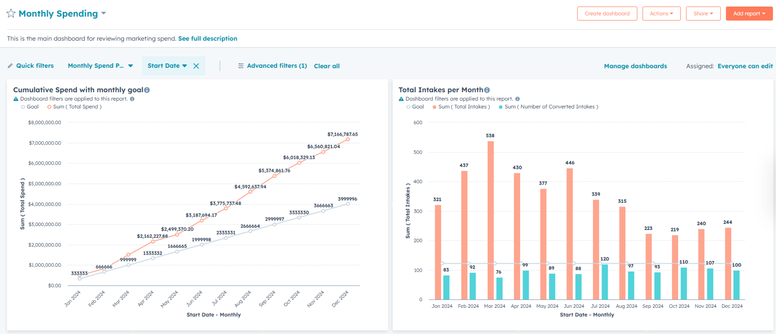 2025-04-20 20_07_19-Reports dashboard
