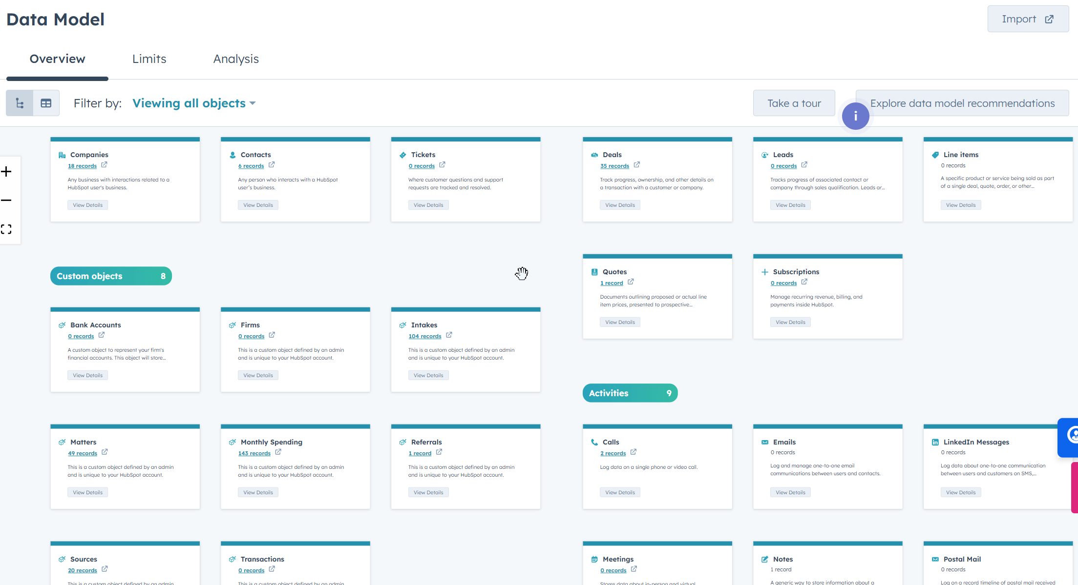 data_model